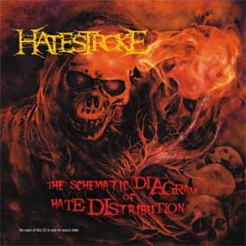 Hatestroke- The Schematic Diagram.. CD on Rottrevore Rec.